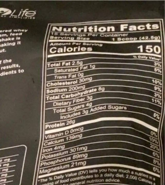 Whey protein nutrition facts table