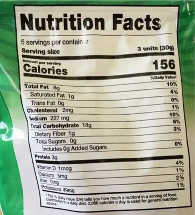 Toasted bread nutrition facts table