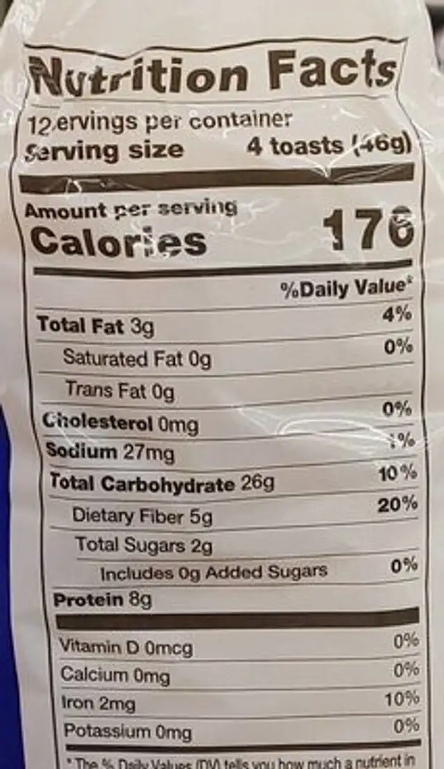 Whole Wheat Toast nutrition facts table