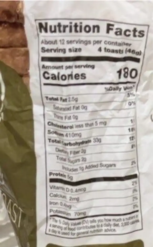 Classic toast nutrition facts table