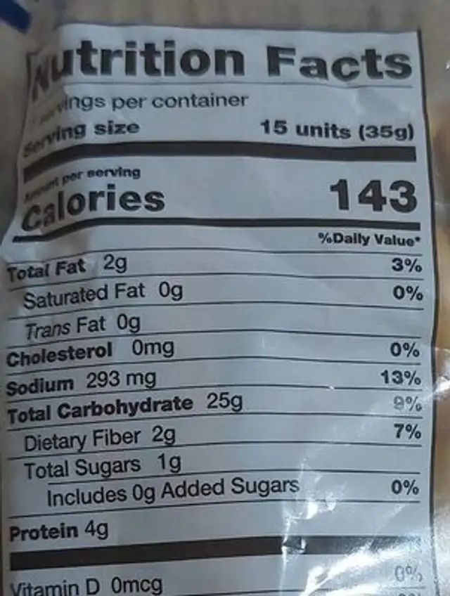 Picos nutrition facts table