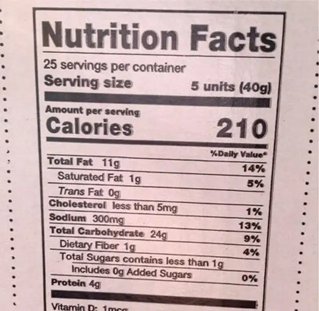 Bruschetaa nutrition facts table