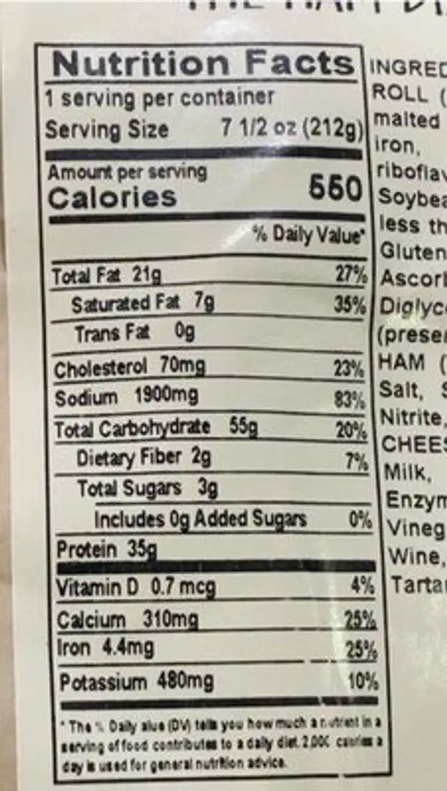 The Ham Dijon nutrition facts table