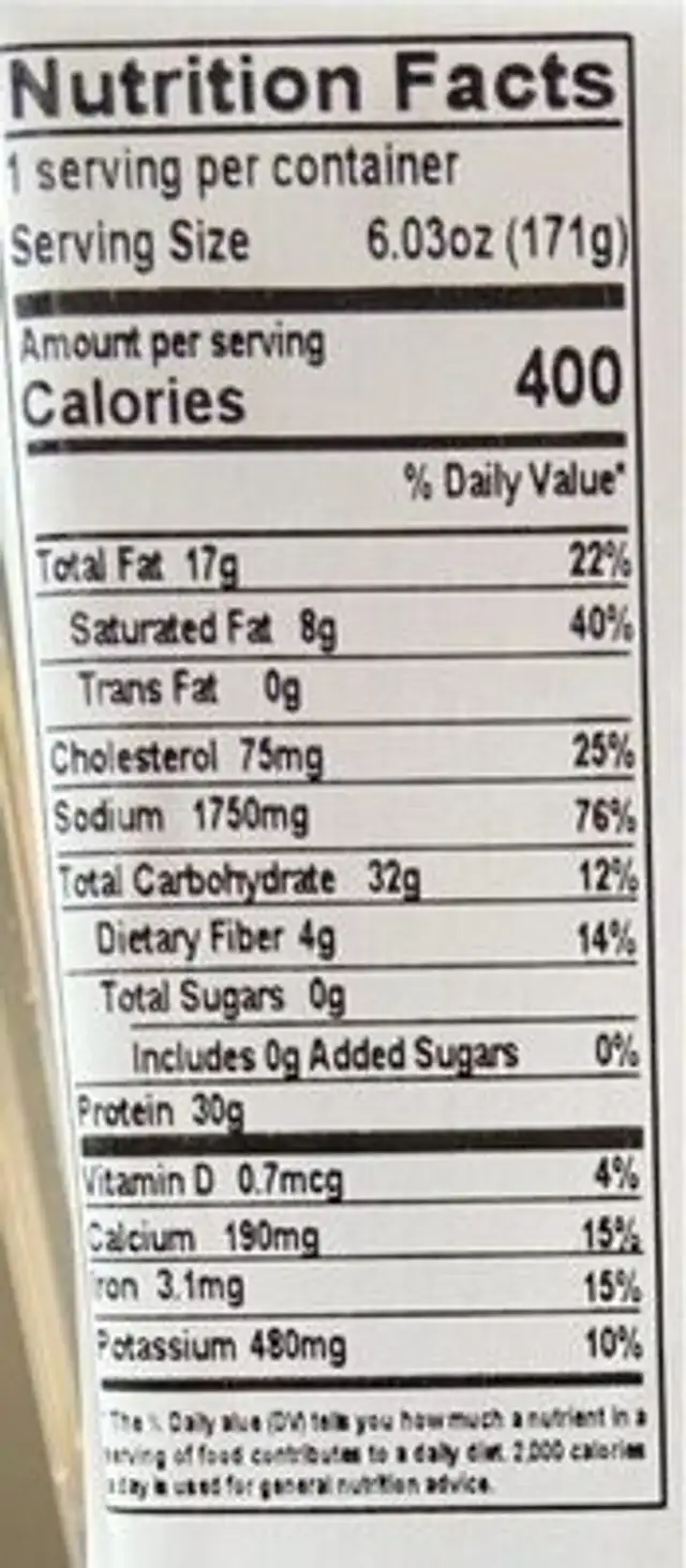 Ham & Cheddar on Wheat nutrition facts table