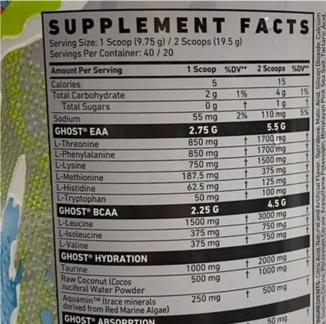Amino Cherry Limeade nutrition facts table
