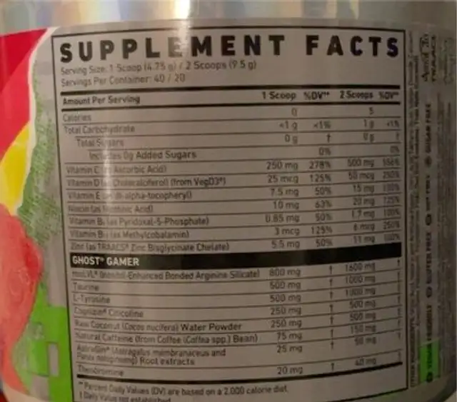 sour patch kids ghost redberry nutrition facts table