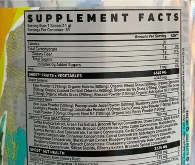 Greens nutrition facts table