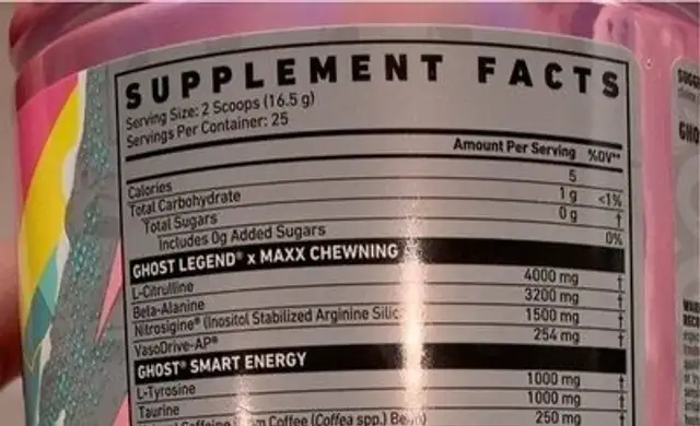 Legend Pre-Workout nutrition facts table