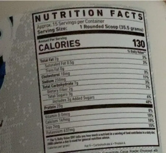 High protein hot cocoa mix nutrition facts table