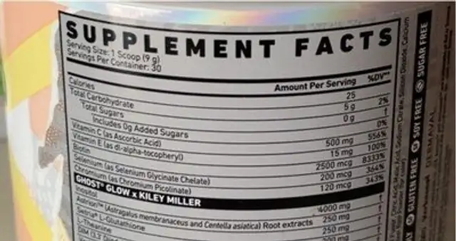 Glow nutrition facts table