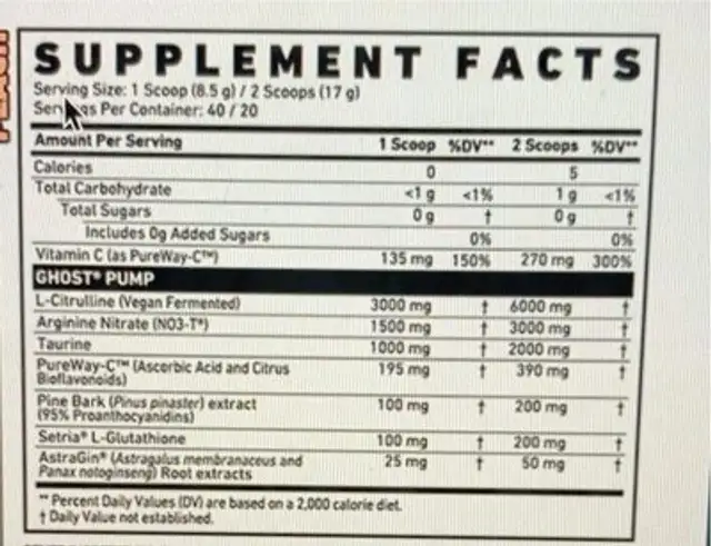 Pre workout nutrition facts table