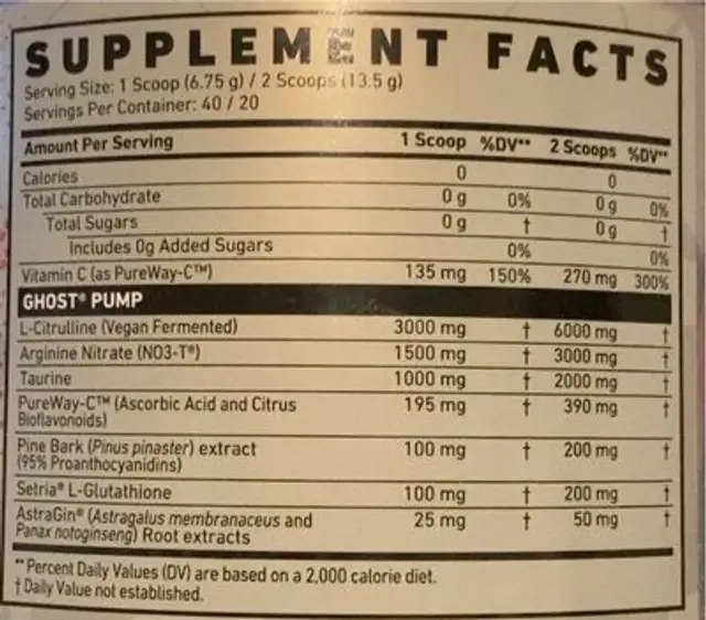 Pump natty nutrition facts table