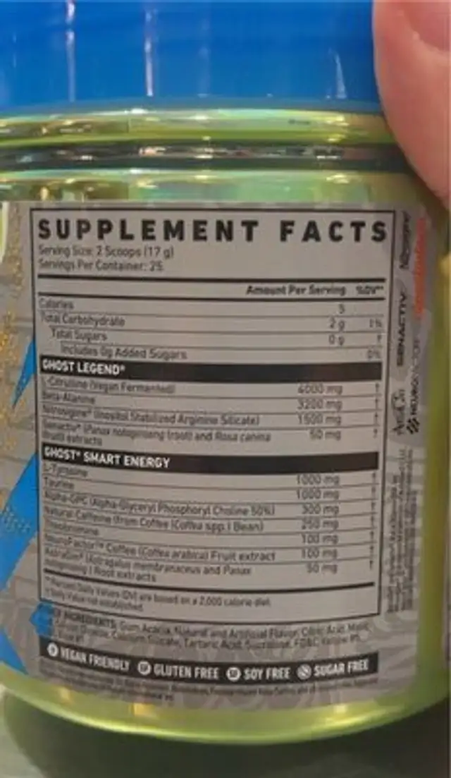 Pre-workput nutrition facts table