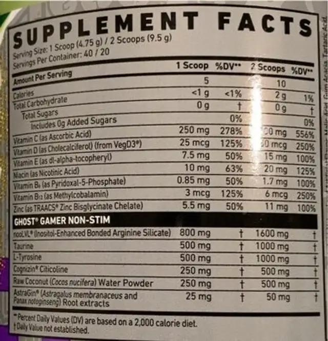 Ghost Gamer nutrition facts table