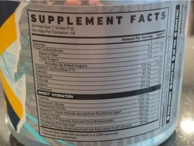 Ghost hydration lemon nutrition facts table