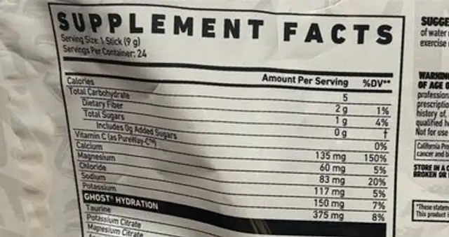 Ghost Hydration nutrition facts table