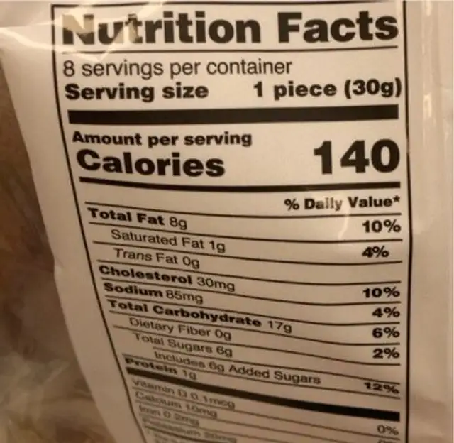 French madeleines nutrition facts table