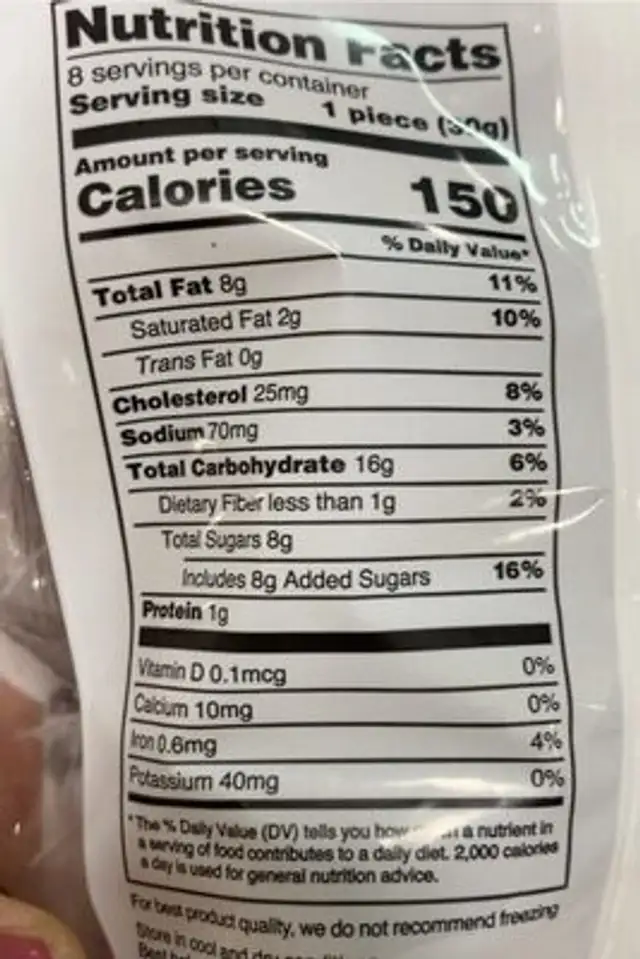 Chocolate madeleines nutrition facts table