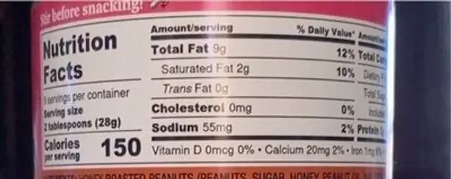 Joyful cranberry peanut butter nutrition facts table