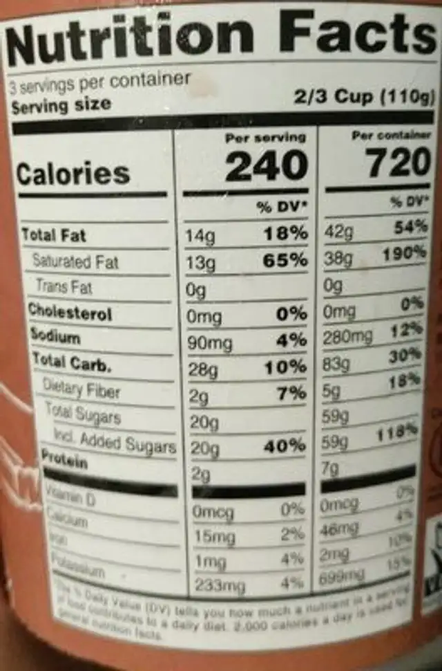 Chocolate Dairy Free Ice cream nutrition facts table