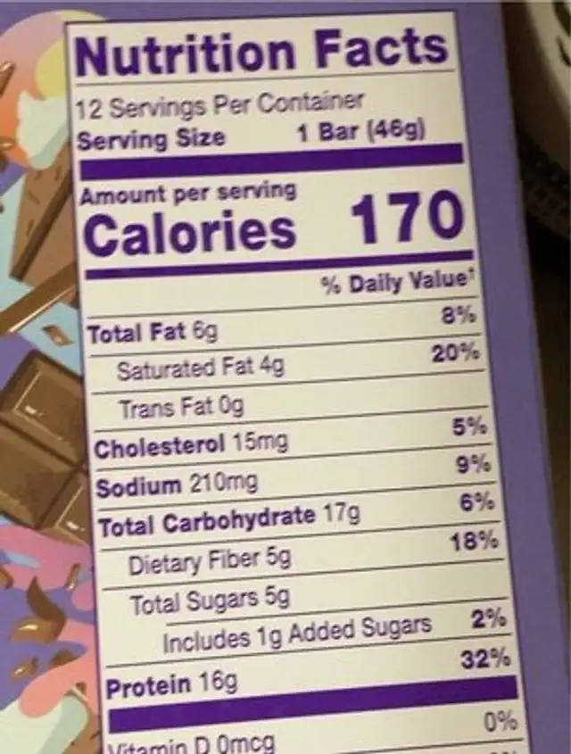 Chocolate cake protein bar nutrition facts table