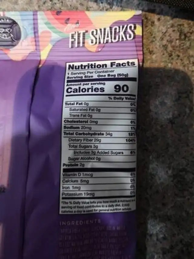 Fit snacks gummy bears nutrition facts table