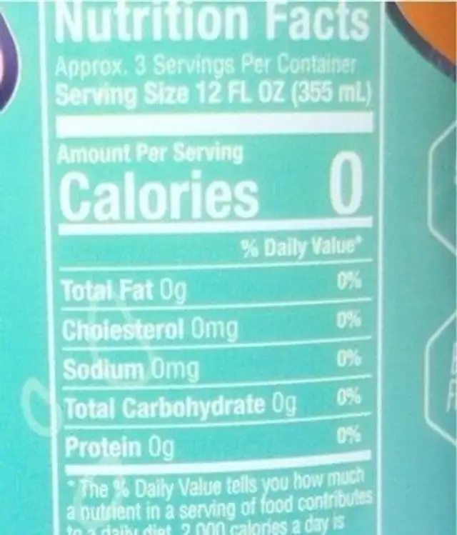 Alani Water nutrition facts table