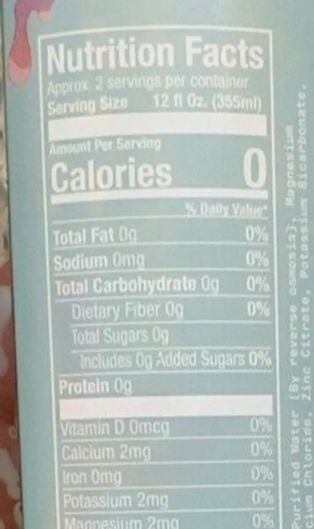 Alani Water nutrition facts table