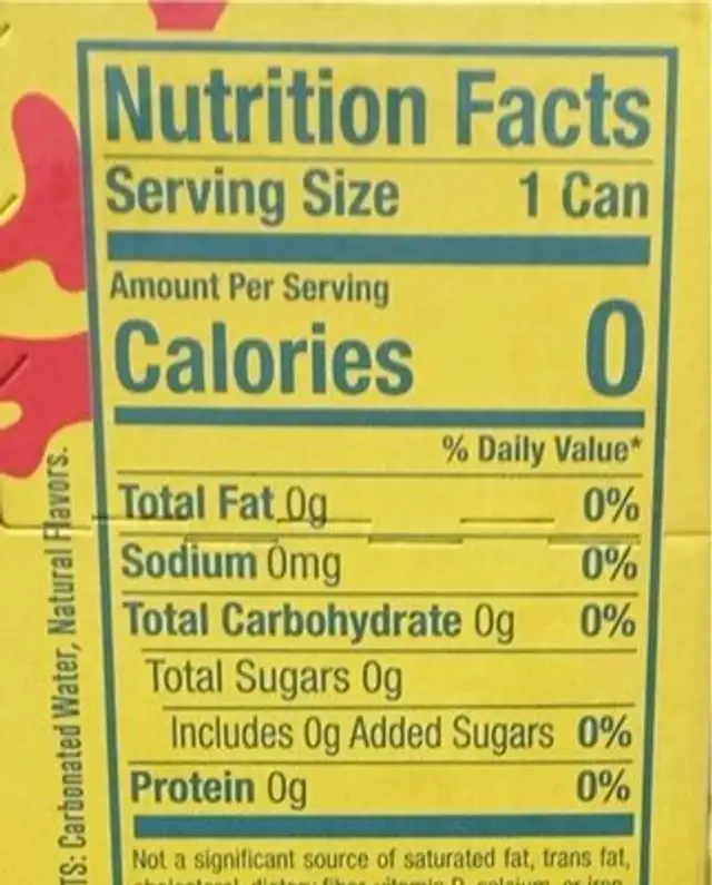 Sparkling water nutrition facts table