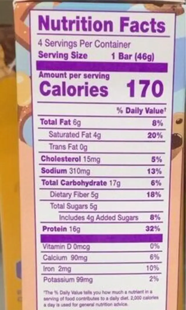 Fit Snacks nutrition facts table