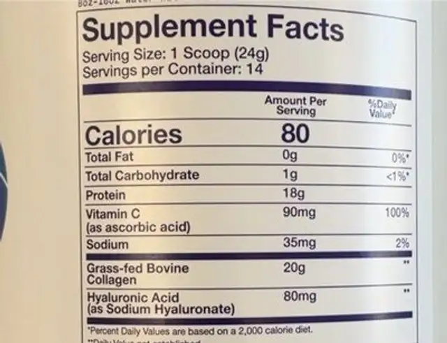 Collagen Peptides nutrition facts table