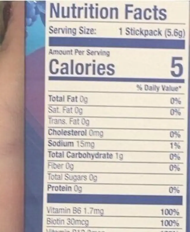 Breezeberry energy sticks nutrition facts table
