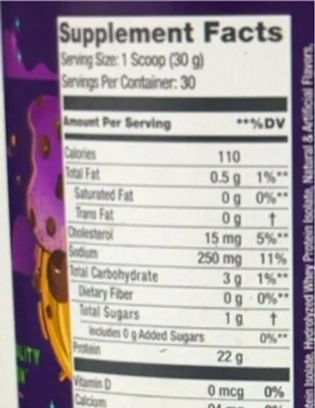 Whey protein nutrition facts table