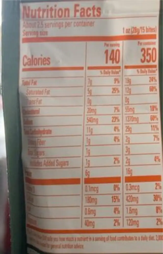 Cheese and pretzel bites nutrition facts table