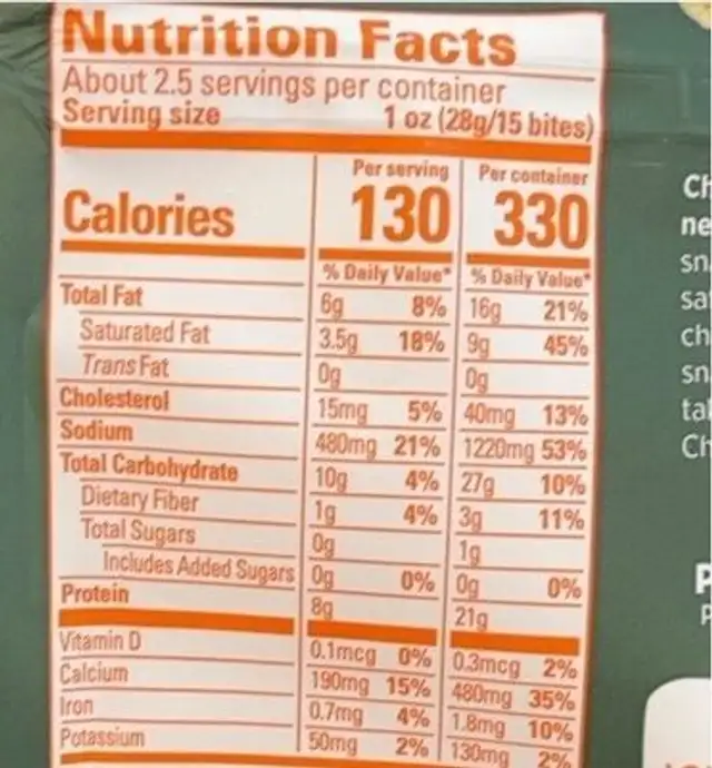Cheese & Pretzel Bites nutrition facts table