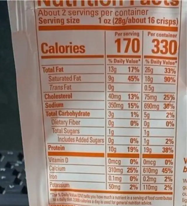 Whisps Tangy Ranch nutrition facts table