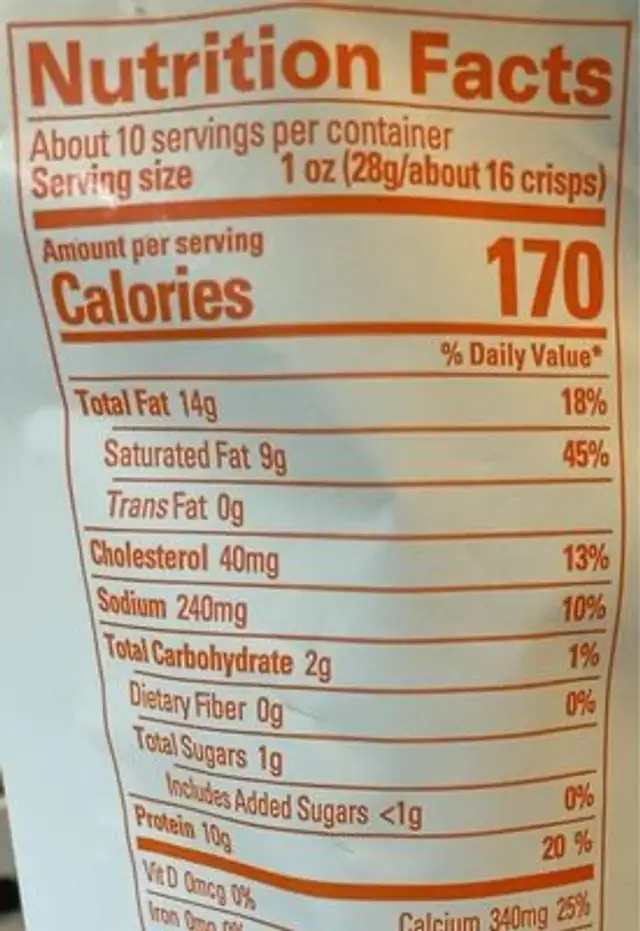 Barbeque cheese crisps nutrition facts table