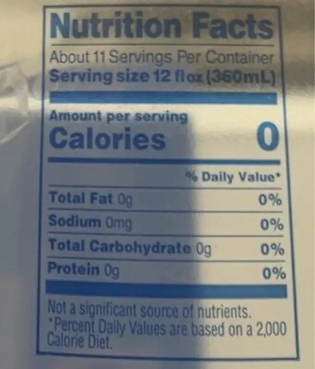 Alkaline water pH nutrition facts table