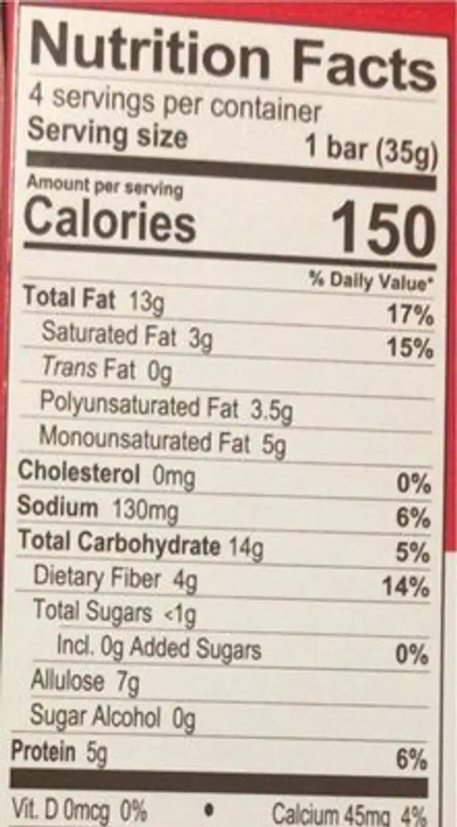 Keto nut & seed nutrition facts table