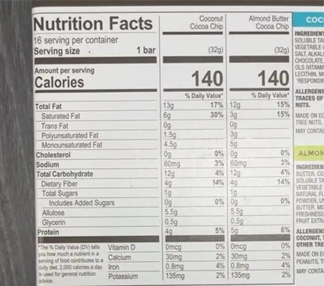 KETO granola bar nutrition facts table