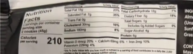 Keto cookies nutrition facts table