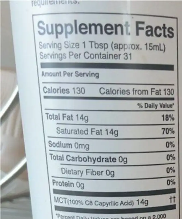 Pure C8 MCT oil nutrition facts table