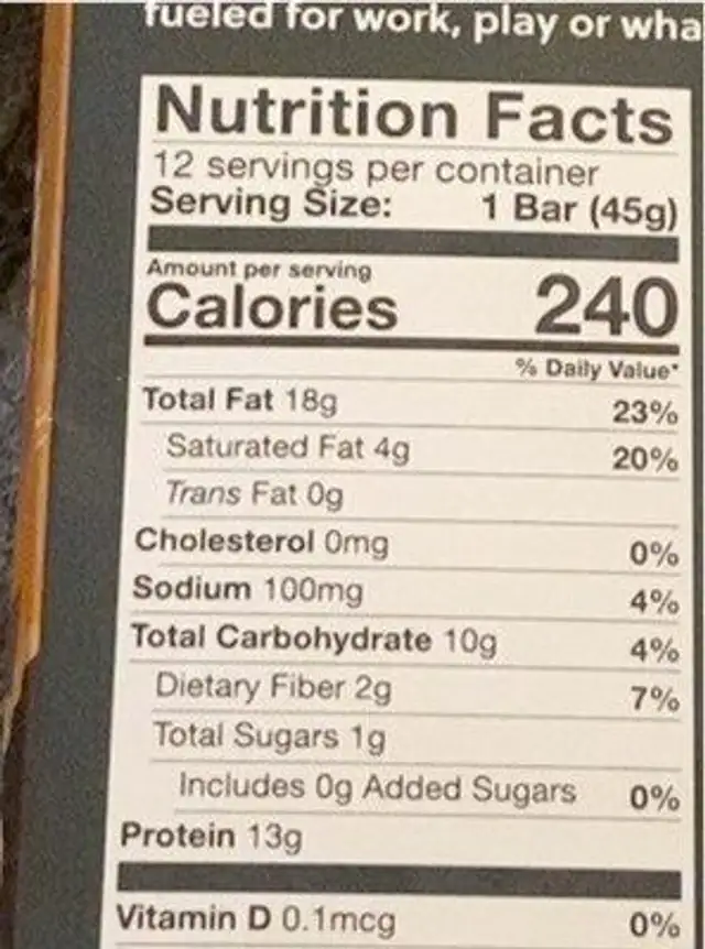 Peanut butter chocolate chip nutrition facts table