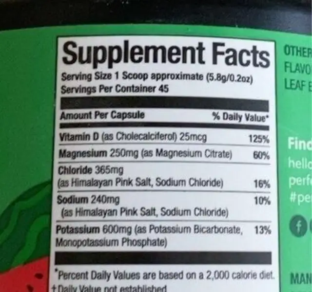 Daily Electrolytes nutrition facts table