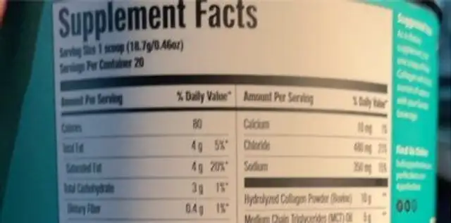 Keto collagen nutrition facts table