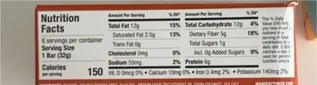 Nola Bar nutrition facts table