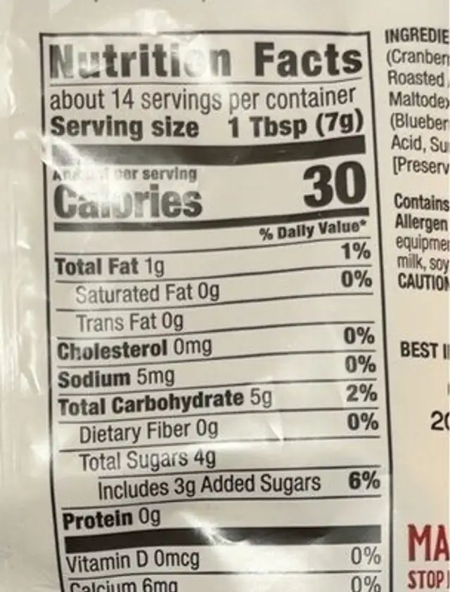 Sweet and tangy cranberries nutrition facts table