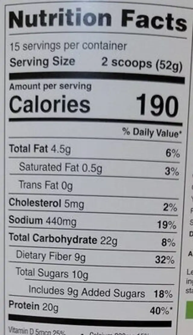 Fat Burning Protein Shake nutrition facts table