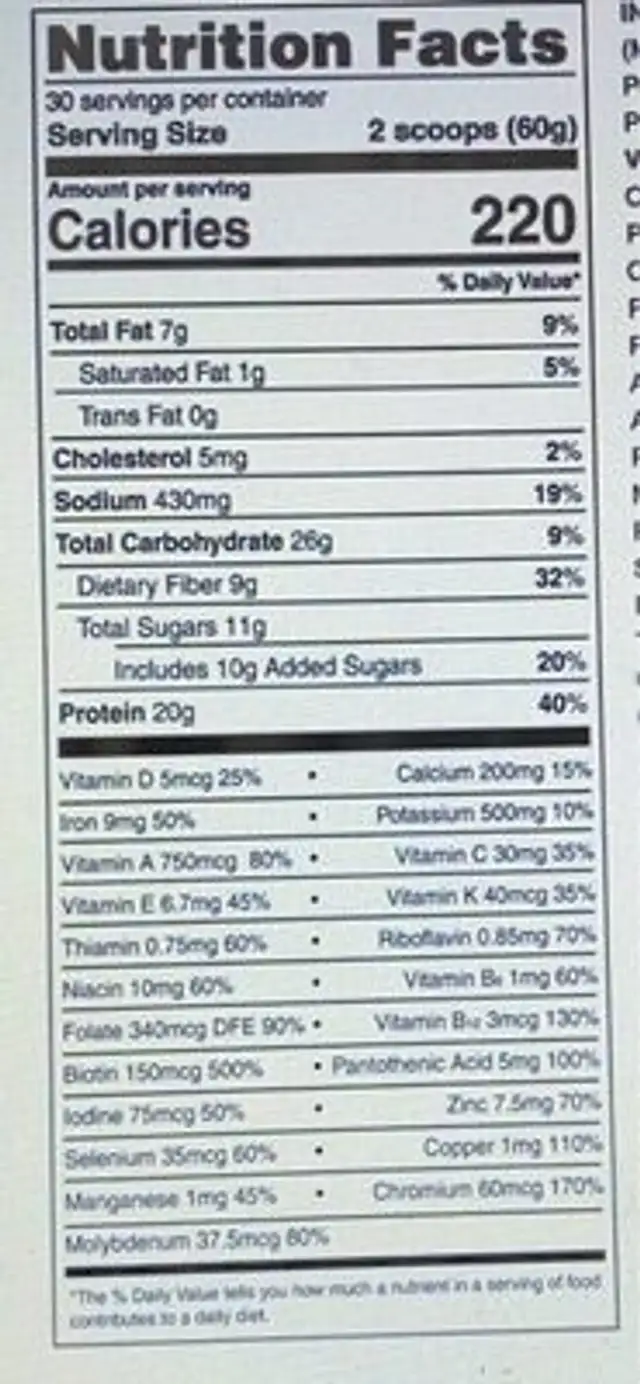 Lean1 Original Protein Shake nutrition facts table