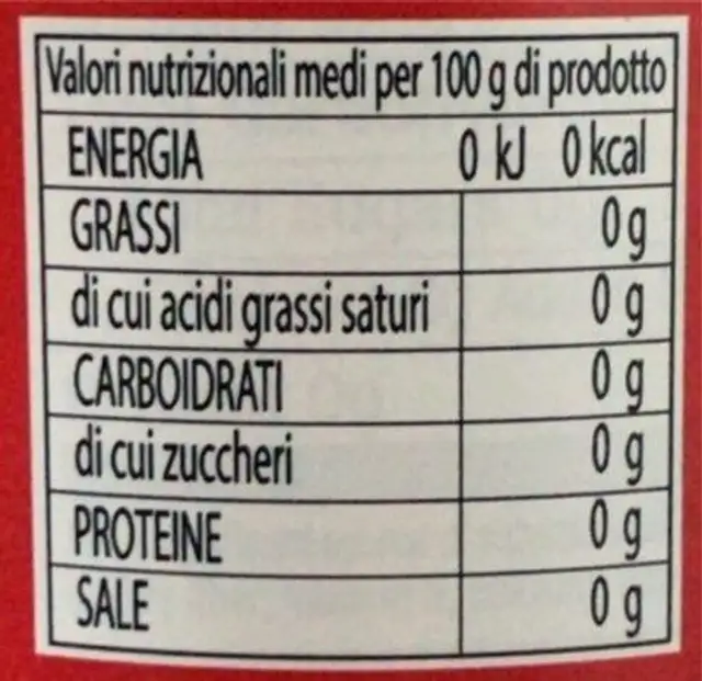 Very cherry sparkling water nutrition facts table